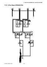 Preview for 135 page of GRAPHTEC FC2240 Service Manual