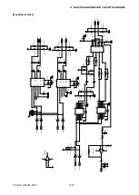 Preview for 142 page of GRAPHTEC FC2240 Service Manual