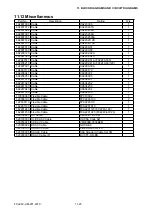 Preview for 149 page of GRAPHTEC FC2240 Service Manual