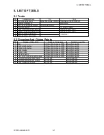 Preview for 37 page of GRAPHTEC FC7000-100 Service Manual