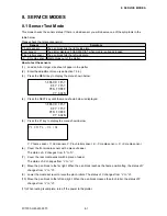 Preview for 101 page of GRAPHTEC FC7000-100 Service Manual