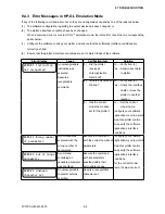 Preview for 108 page of GRAPHTEC FC7000-100 Service Manual