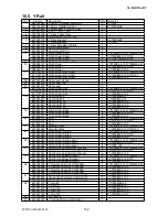 Preview for 119 page of GRAPHTEC FC7000-100 Service Manual