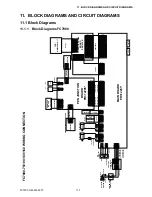 Preview for 127 page of GRAPHTEC FC7000-100 Service Manual