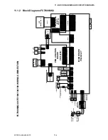 Preview for 128 page of GRAPHTEC FC7000-100 Service Manual