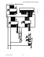 Preview for 136 page of GRAPHTEC FC7000-100 Service Manual