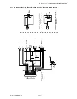 Preview for 139 page of GRAPHTEC FC7000-100 Service Manual