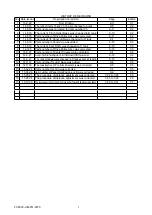 Preview for 3 page of GRAPHTEC FC8600-100 Service Manual