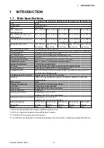 Preview for 9 page of GRAPHTEC FC8600-100 Service Manual