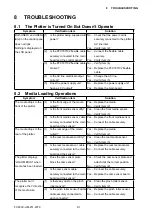 Preview for 104 page of GRAPHTEC FC8600-100 Service Manual