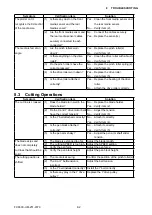 Preview for 105 page of GRAPHTEC FC8600-100 Service Manual