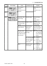 Preview for 107 page of GRAPHTEC FC8600-100 Service Manual