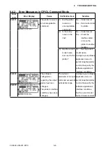 Preview for 109 page of GRAPHTEC FC8600-100 Service Manual