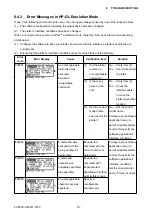 Preview for 110 page of GRAPHTEC FC8600-100 Service Manual