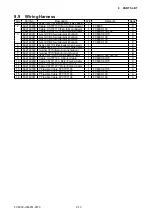 Preview for 135 page of GRAPHTEC FC8600-100 Service Manual