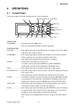 Preview for 24 page of GRAPHTEC FC9000-100 Service Manual