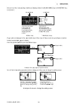 Preview for 27 page of GRAPHTEC FC9000-100 Service Manual