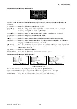 Preview for 28 page of GRAPHTEC FC9000-100 Service Manual