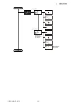 Preview for 32 page of GRAPHTEC FC9000-100 Service Manual