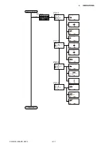 Preview for 34 page of GRAPHTEC FC9000-100 Service Manual