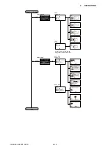 Preview for 35 page of GRAPHTEC FC9000-100 Service Manual