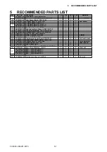 Preview for 36 page of GRAPHTEC FC9000-100 Service Manual