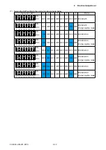 Preview for 103 page of GRAPHTEC FC9000-100 Service Manual