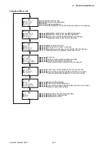 Preview for 107 page of GRAPHTEC FC9000-100 Service Manual