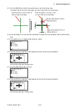 Preview for 128 page of GRAPHTEC FC9000-100 Service Manual