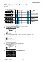 Preview for 142 page of GRAPHTEC FC9000-100 Service Manual