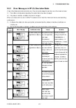 Preview for 177 page of GRAPHTEC FC9000-100 Service Manual