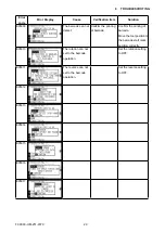 Preview for 186 page of GRAPHTEC FC9000-100 Service Manual