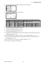 Preview for 191 page of GRAPHTEC FC9000-100 Service Manual