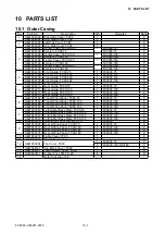 Preview for 200 page of GRAPHTEC FC9000-100 Service Manual