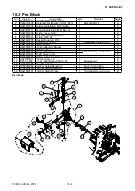 Preview for 203 page of GRAPHTEC FC9000-100 Service Manual