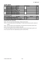 Preview for 215 page of GRAPHTEC FC9000-100 Service Manual