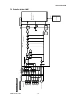 Preview for 60 page of GRAPHTEC GL820 Service Manual