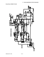 Preview for 162 page of GRAPHTEC SK200-09 Service Manual