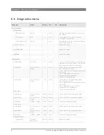 Preview for 92 page of GRASS VALLEY Focus 70 Live User Manual