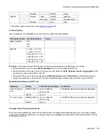 Preview for 21 page of GRASS VALLEY IPG-4901 Manual To Installation And Operation