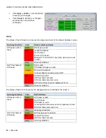 Preview for 22 page of GRASS VALLEY IPG-4901 Manual To Installation And Operation