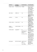 Preview for 68 page of GRASS VALLEY IQH4B User Manual