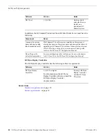 Preview for 20 page of GRASS VALLEY K2 Dyno PA Configuration Manual