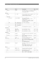 Preview for 80 page of GRASS VALLEY LDK 3000 - User Manual