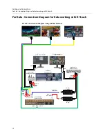 Preview for 16 page of GRASS VALLEY MAV REMOTE Installation Manual