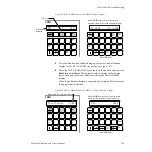 Preview for 199 page of GRASS VALLEY zodiak Installation And Service Manual