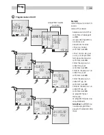 Preview for 42 page of Grasslin Talento 471 plus Operating Manual