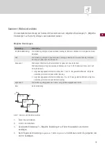 Preview for 18 page of Grasslin topica smart Operating Instructions Manual