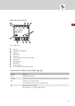 Preview for 58 page of Grasslin topica smart Operating Instructions Manual