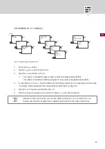 Preview for 90 page of Grasslin topica smart Operating Instructions Manual